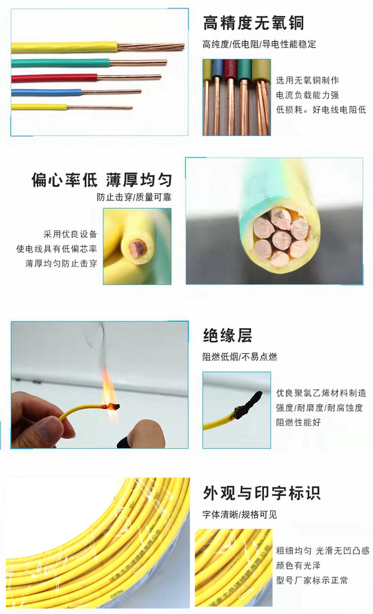 家裝電線細節 家裝電線細節