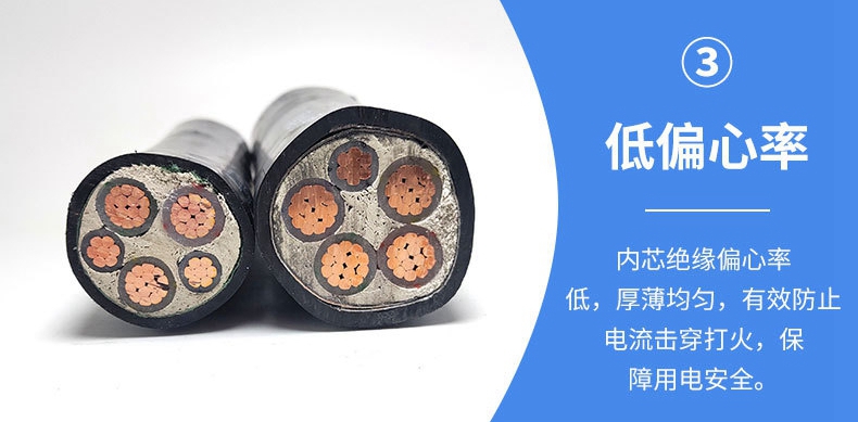 4x25銅芯電纜價格 4x25銅芯電纜價格