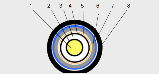 產(chǎn)品結(jié)構(gòu) 產(chǎn)品結(jié)構(gòu)