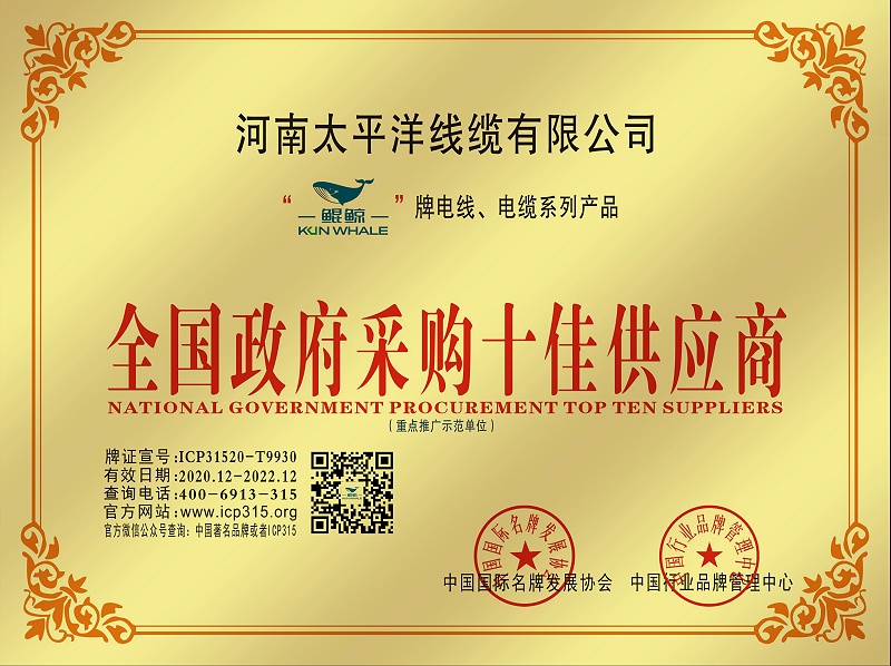 政府采購十佳供應商_副本 政府采購十佳供應商_副本