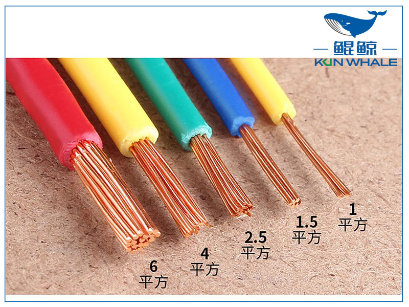 BV線與BVR線有什么區別，優點有哪些?