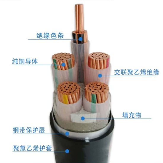 YJV22電纜廠家-YJV22電纜型號規格價格 YJV22電纜廠家-YJV22電纜型號規格價格
