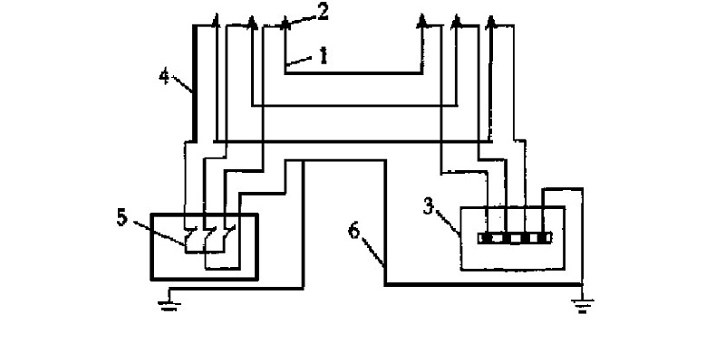 單芯高壓電纜接地方式與要求 單芯高壓電纜接地方式與要求