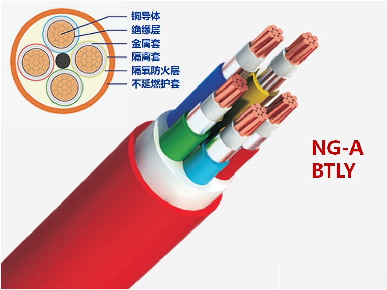 礦物質(zhì)電纜的種類 礦物質(zhì)電纜的種類