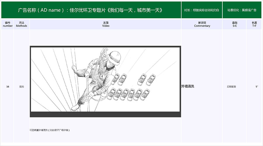 佳爾優(yōu)專題片《我們每一天，城市美一天》拍攝腳本03