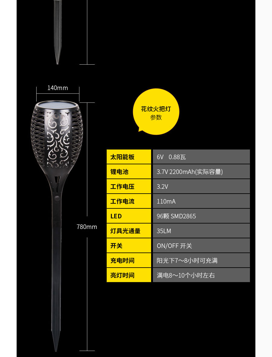 黑眼睛廣告為倍綠設(shè)計的天貓、京東旗艦店所需的產(chǎn)品詳情頁面